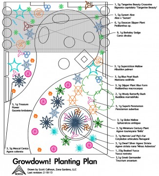 Growdown_PlantingPlan
